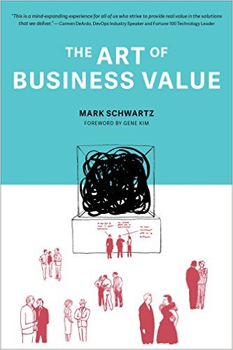 art-of-biz-value