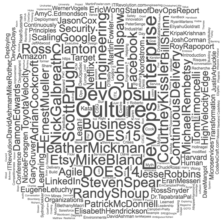 wordcloud-devops-handbook